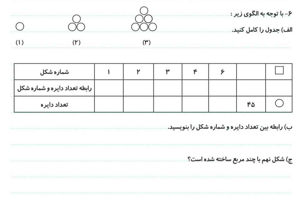 سوال چطوری بفرستم