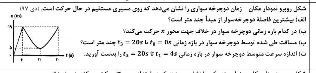 بچه ها پ و ت کامل توضیح بدین کامل 
معرمه یادم نمیره