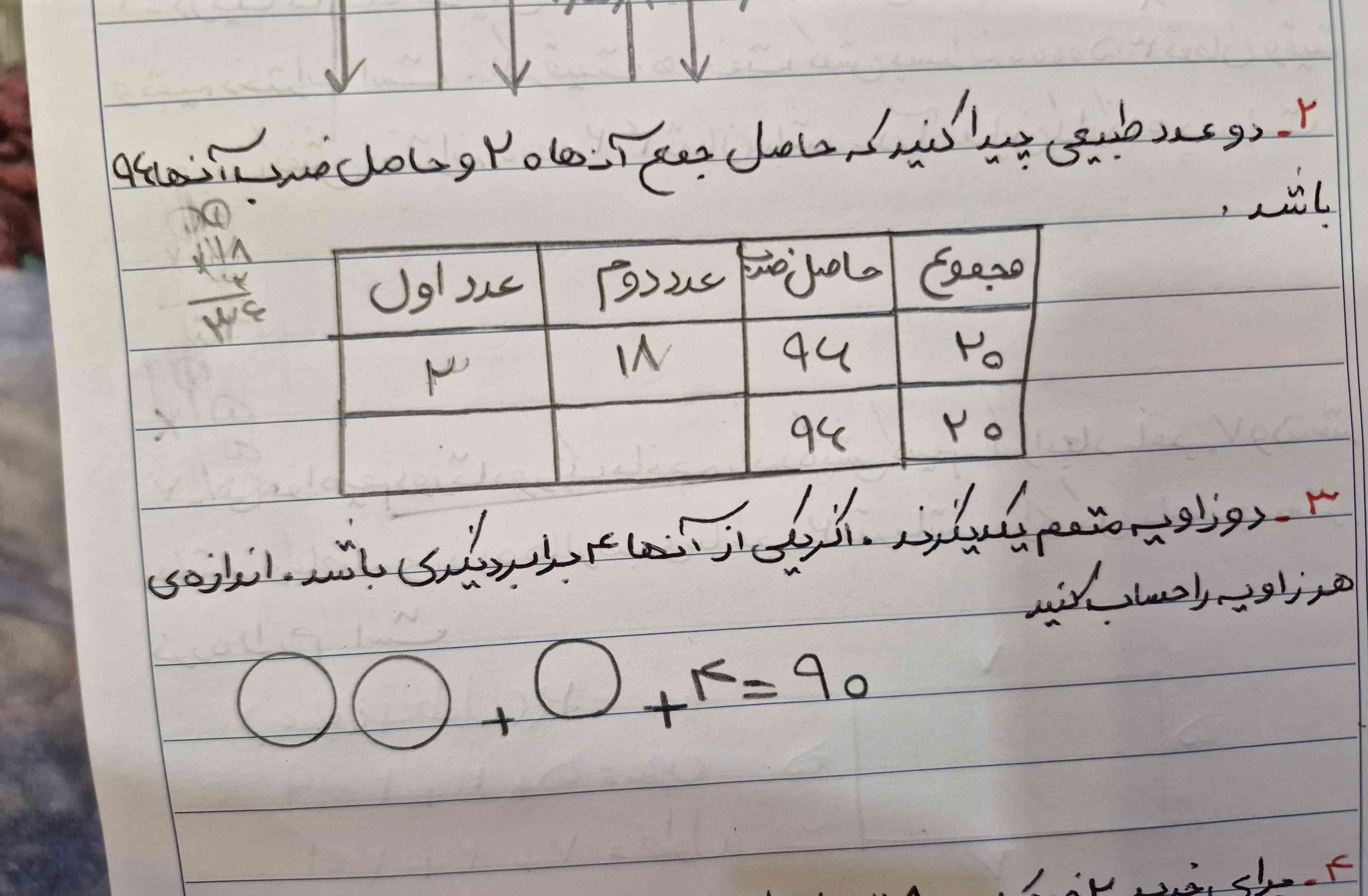 بچه ها کی میتونه از این روش  حل کنه با توضیح کامل معرکه و لایک داره 