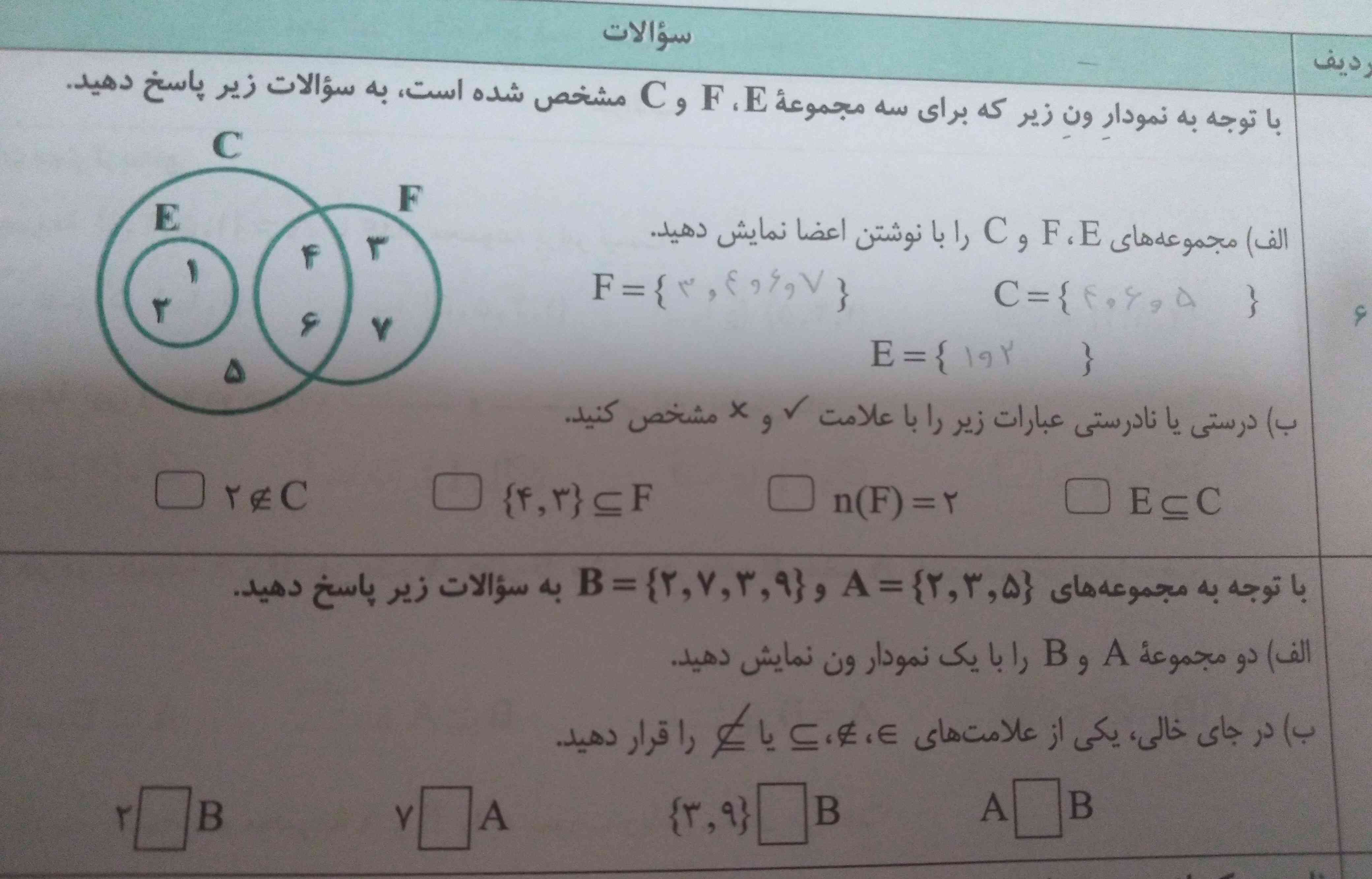 جواب بدین تاج میدم لطفاً توضیح هم بدین ممنون