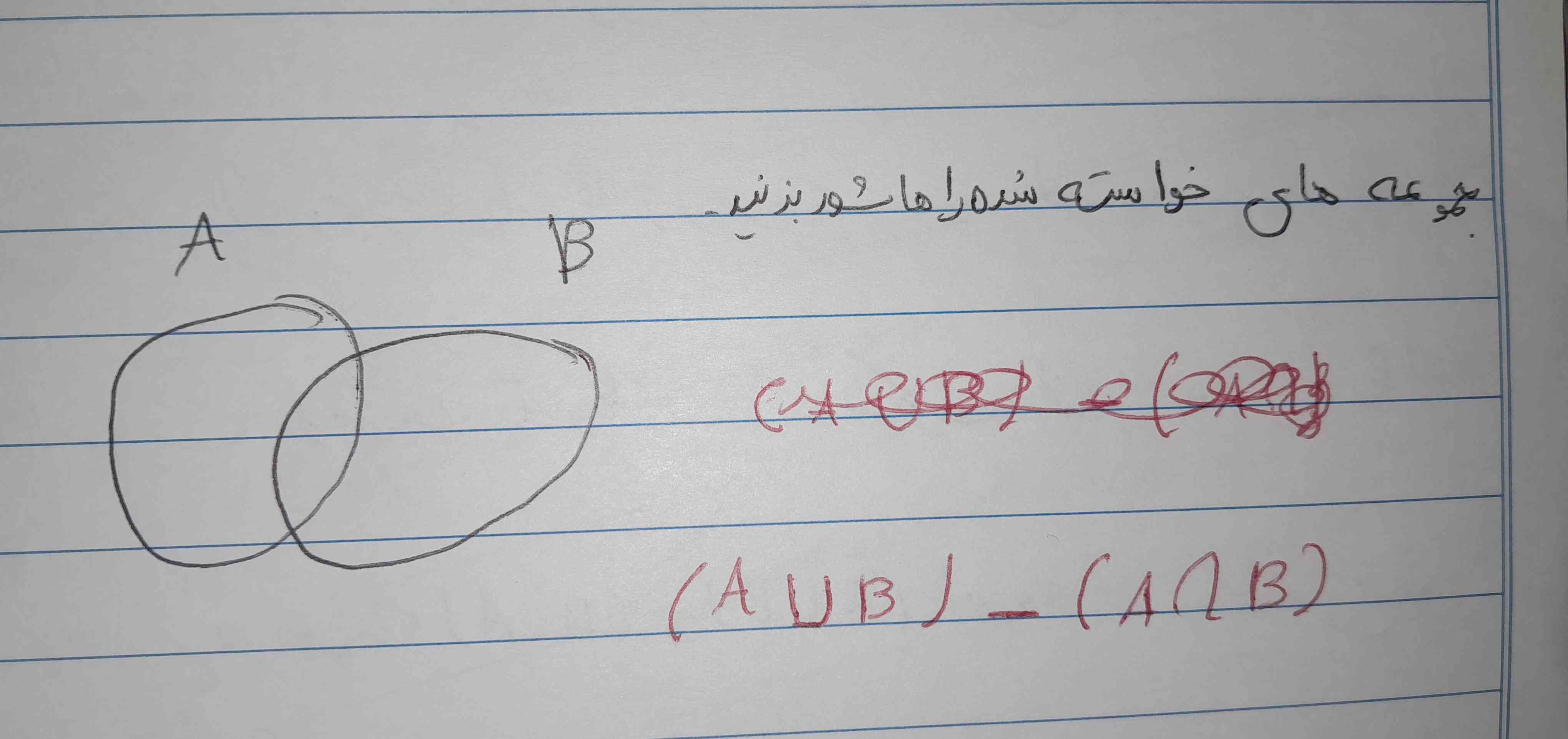 دوستان کسی جواب این سوالو میدونه تاج میدم