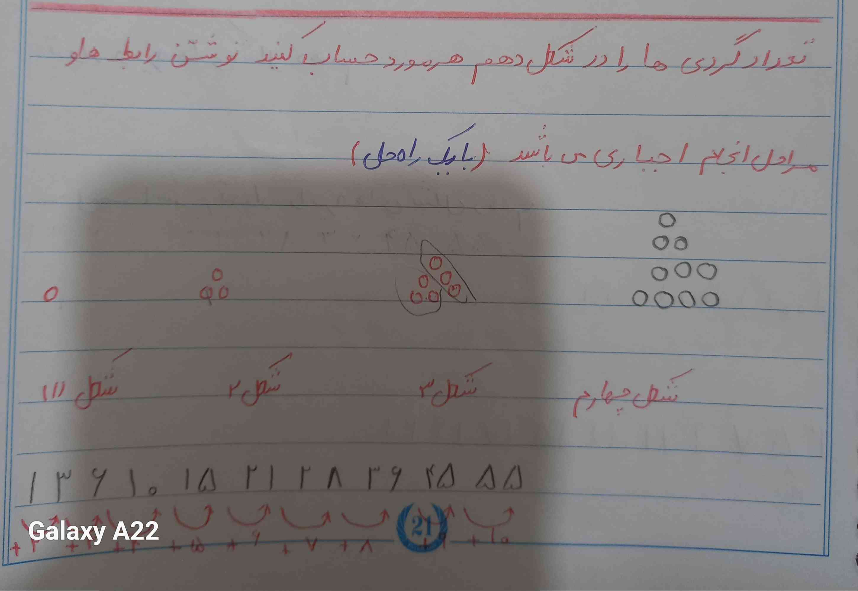 سلام میشه زودتر این سوال رو بگید که تعداد شکل های دهم رابطه شکلی همه شون چی میشه؟