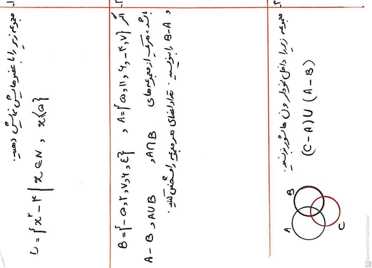 لطفا جواب بدید به همه تاج میدم