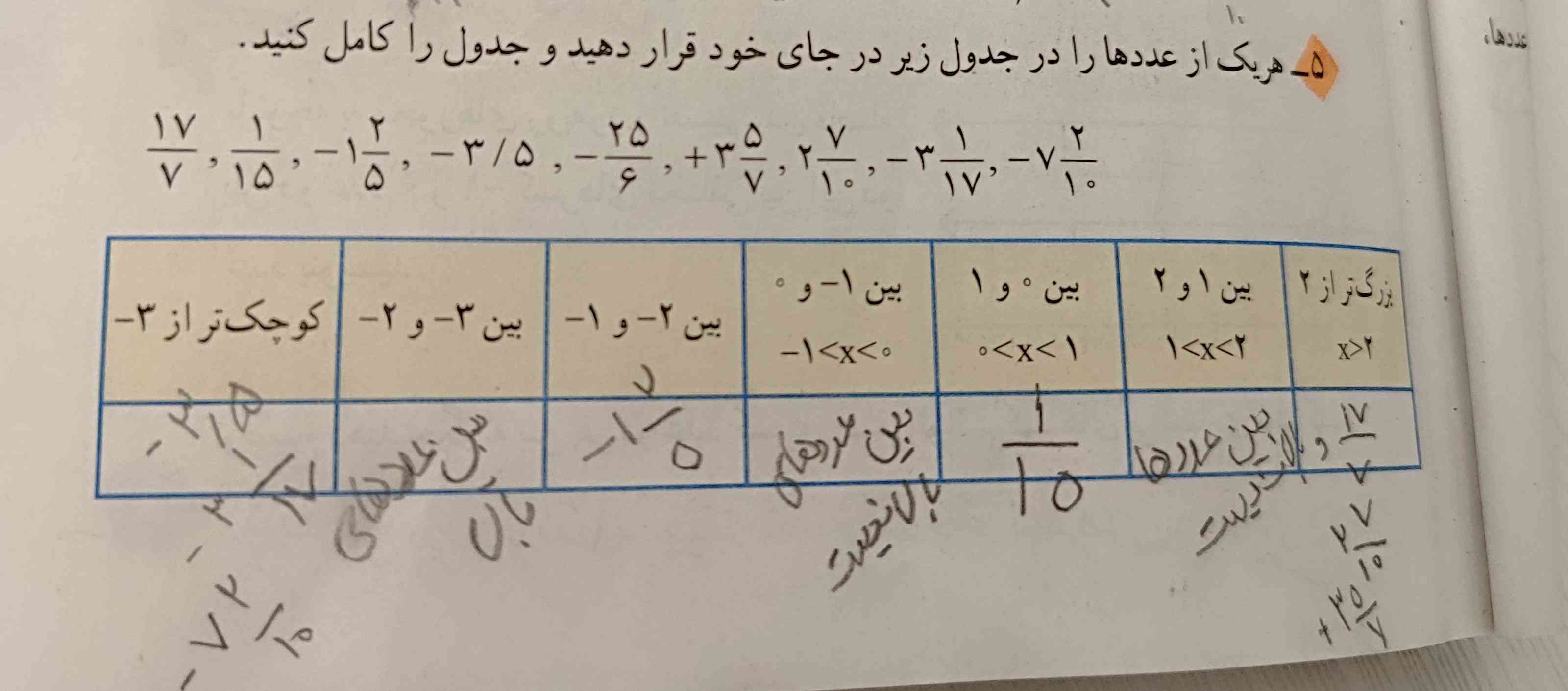 این سوال رو توضیح می دید