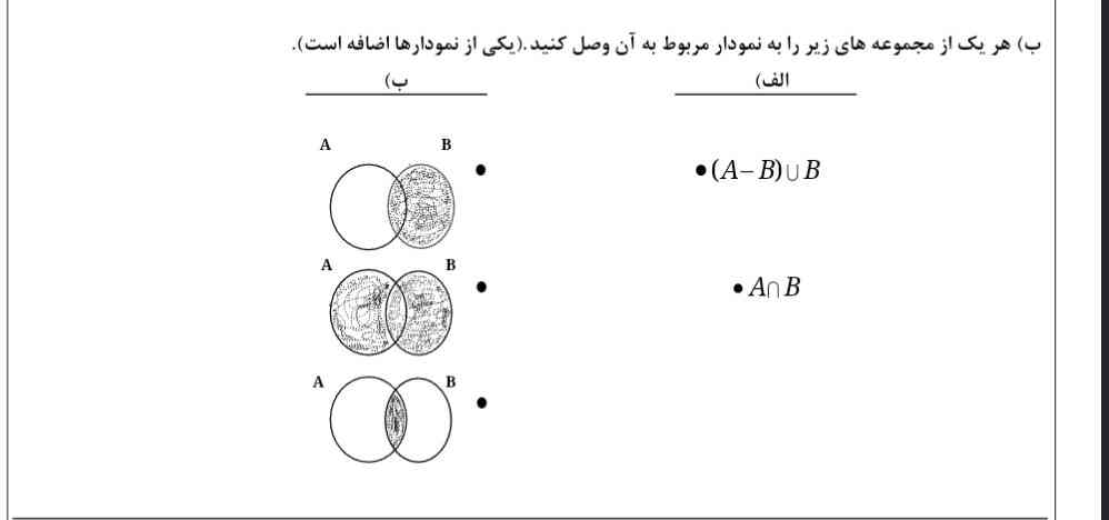 وصل کنییییین