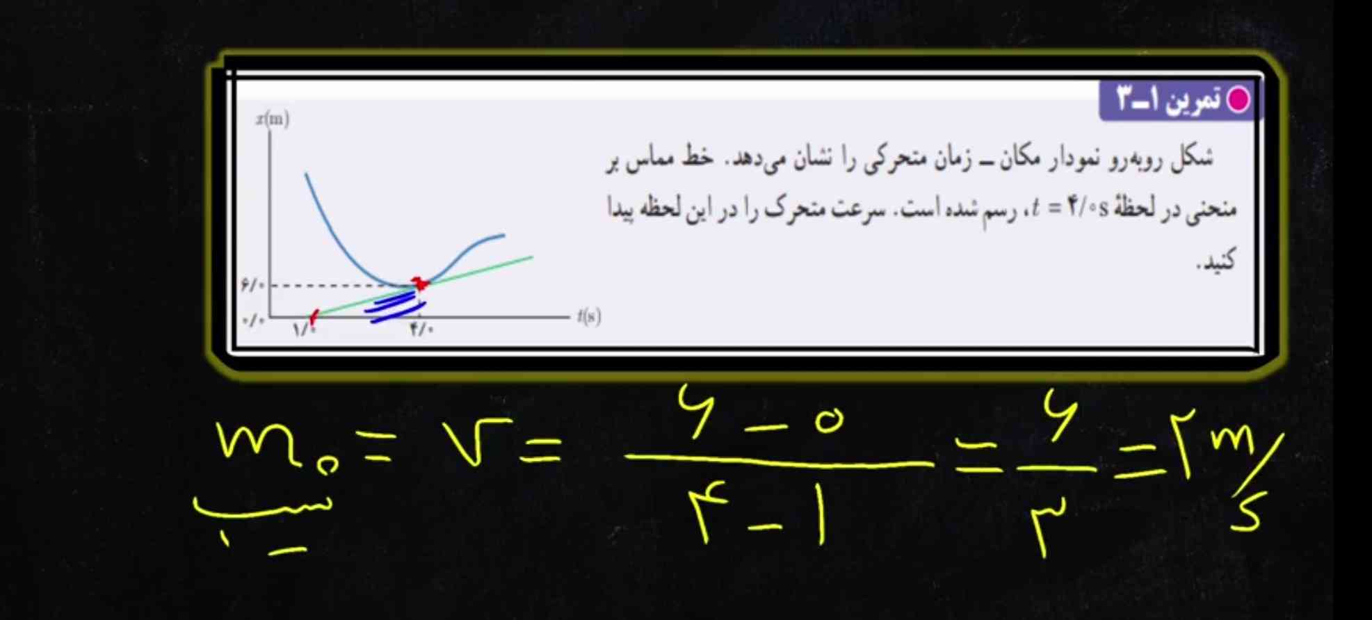 مگه نگفته سرعت متحرک رو پیدا کنین
پس چرا نگفتیم سرعت مثبت و در حال افزایش بوده است؟؟؟؟
این چرا حساب کرده!! 