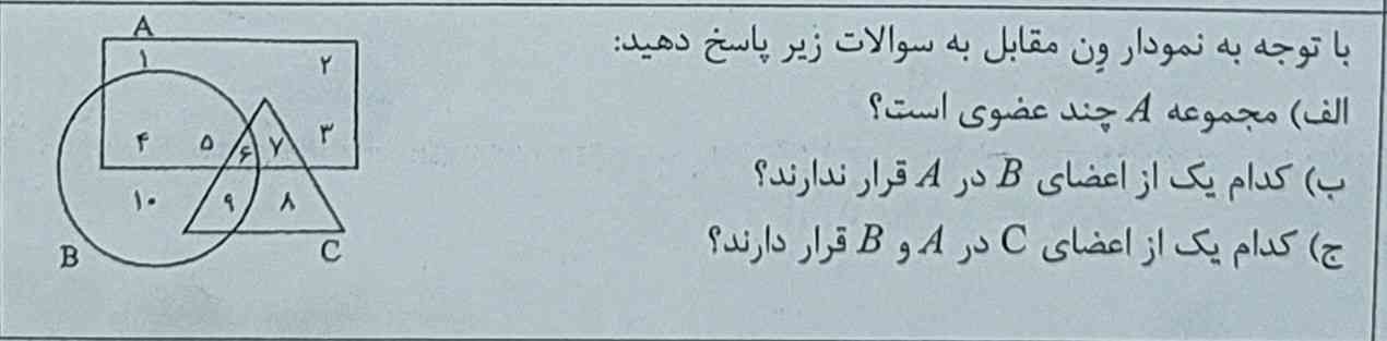 سلام بچه‌ها لطفاً این سوال را برای من حل کنید به کسانی که این سوال را حل کنند و عکس واب را برای من بفرستند تاج می‌دهم