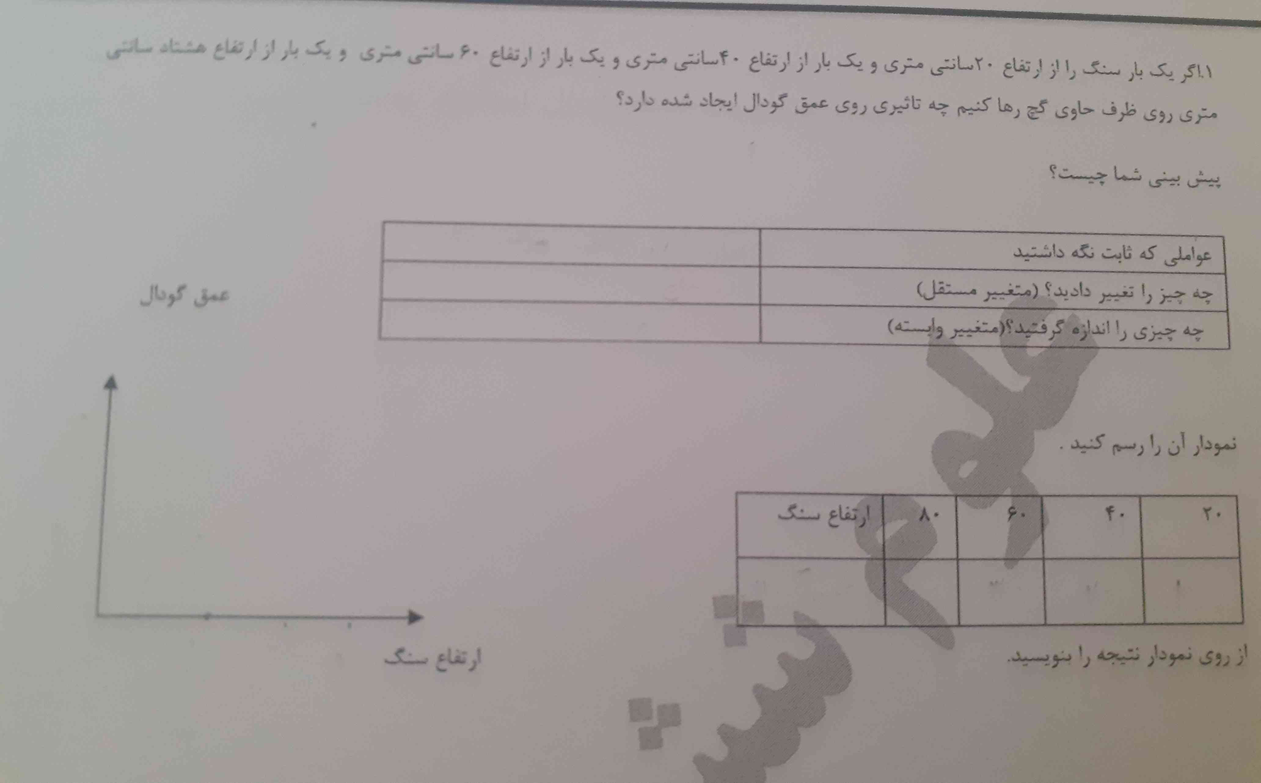 سلام میشه اینارو حل کنید اولین نفر معرکه میدم