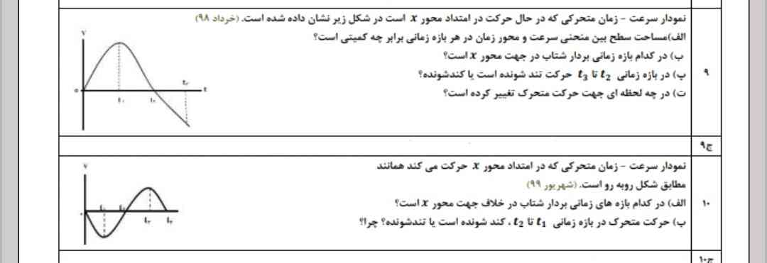 معرکه❤️
تند شونده و کند شونده هم اگه بگین چیه. عالیع