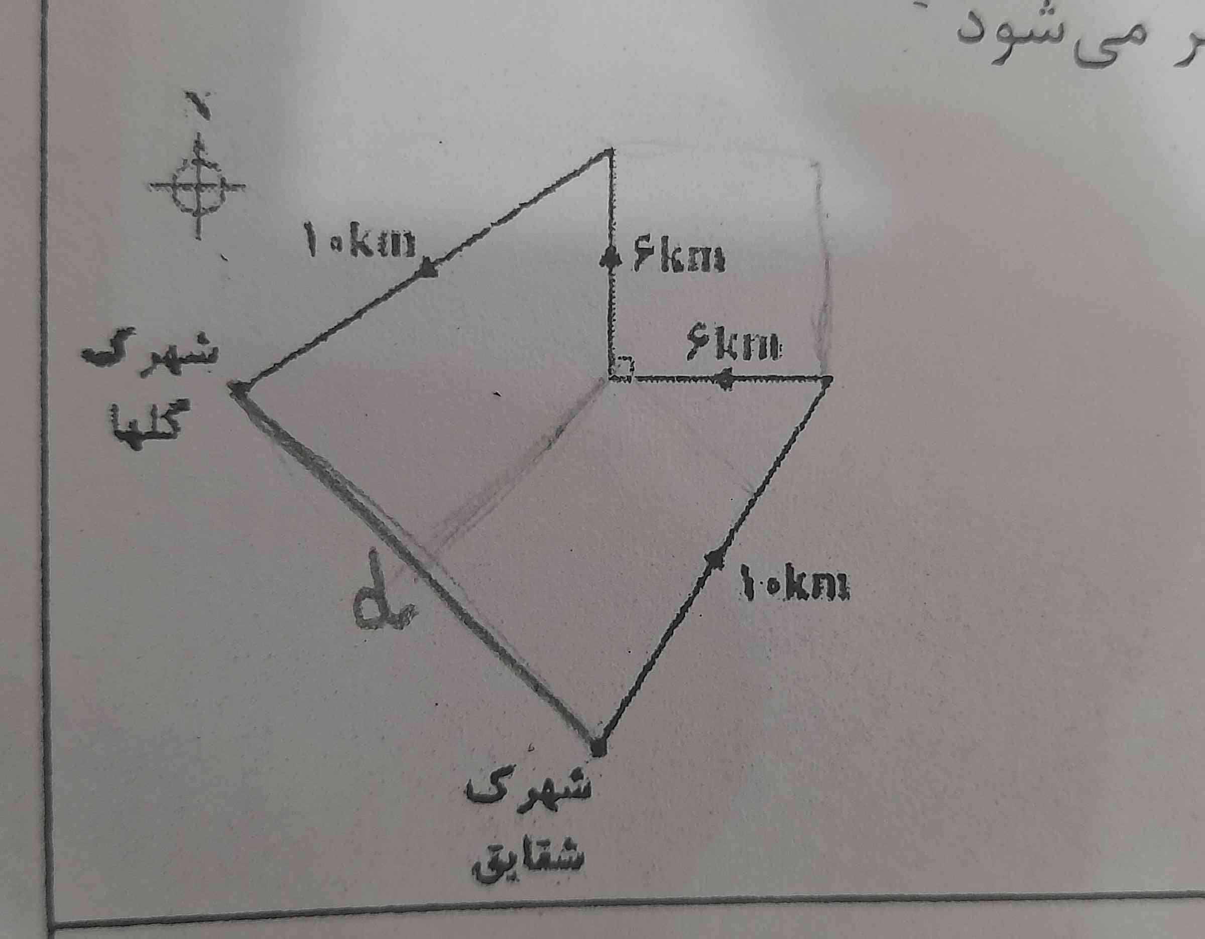 سلام جا به جایی رو چطور به دست بیارم جون نا همسانه