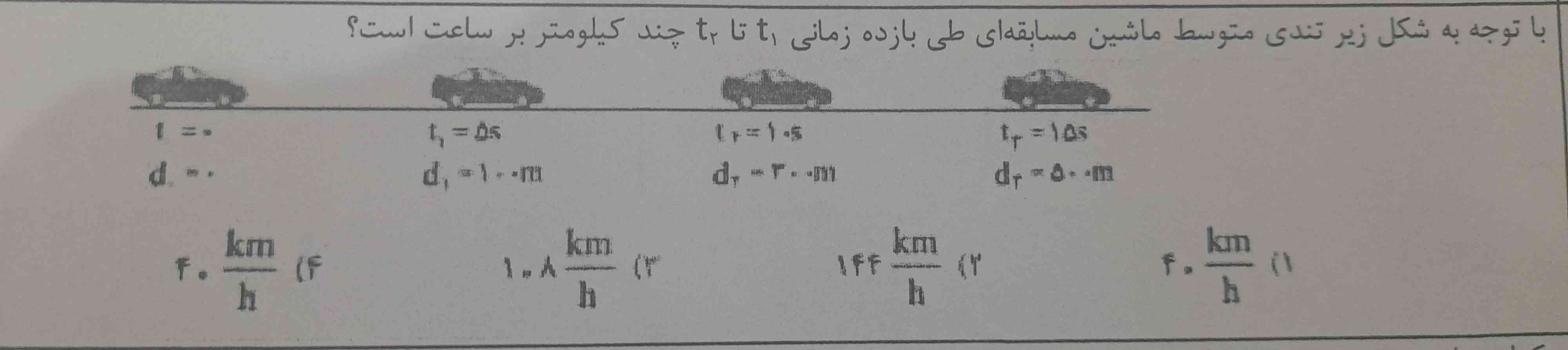 میشه اینو حل کنید و توصیح بدین خودم ۹۶به دست آوردم ولی تو گزینه ها نیست