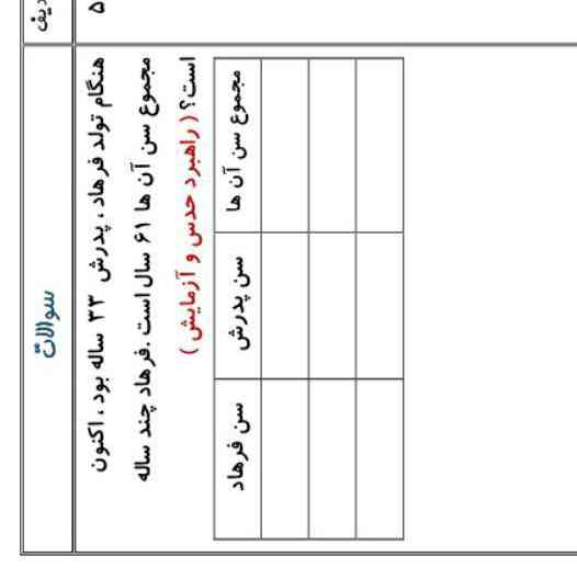 لطفا الان بفرستید تاج داره