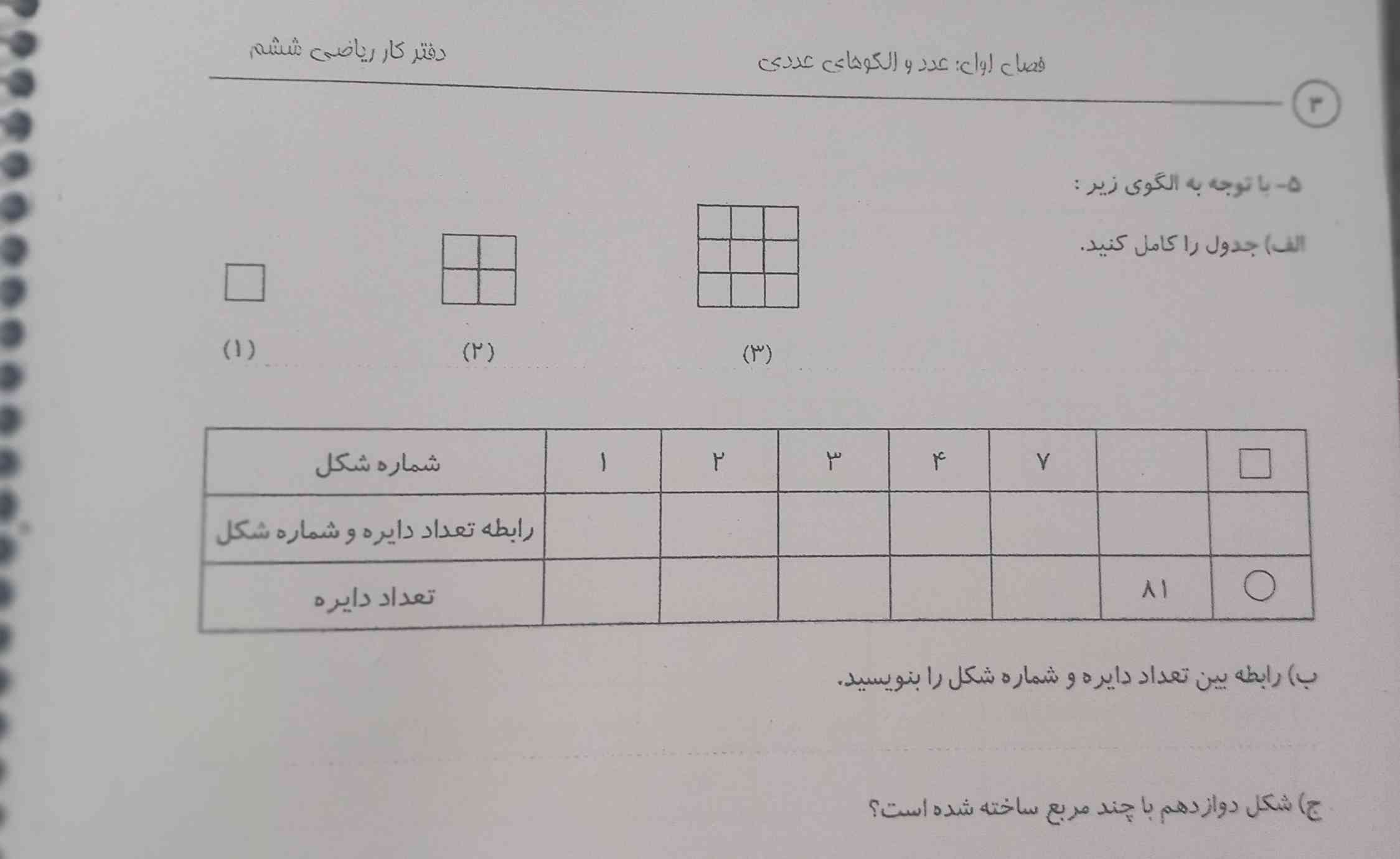 رابطه این سوال چی میشه