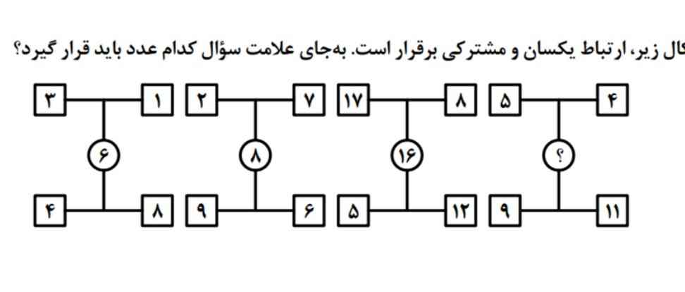 سلام معرکه و فالو میکنم الان لازم دارم گزینه ها:
۱)۳
۲)۴
۳)۱۱
۴)۱۲