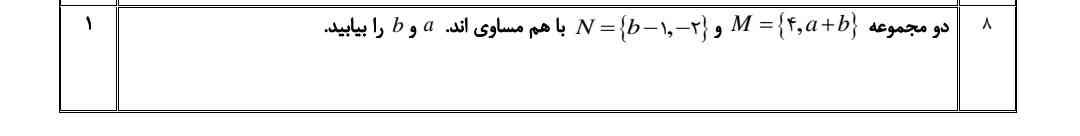 ج بدین تاج میدم