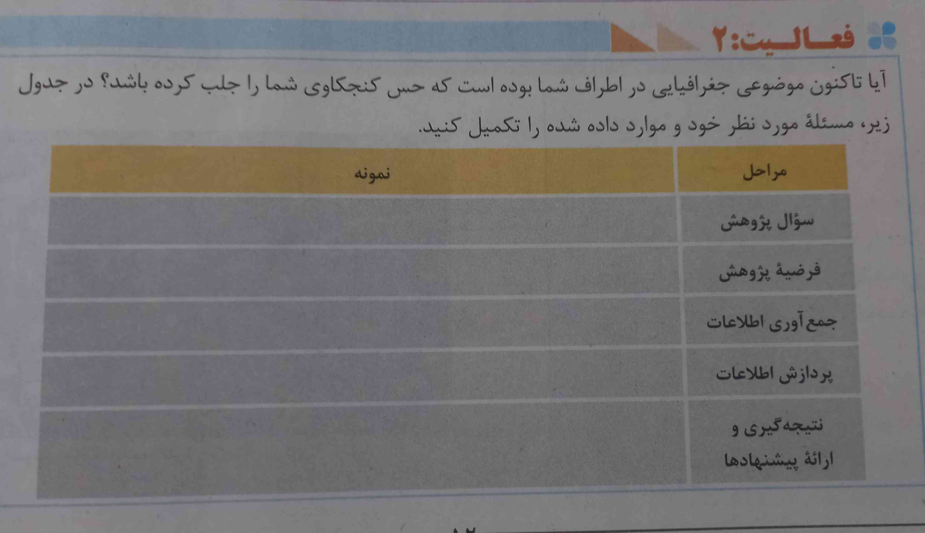 بچه این فعالیت را کسی نوشته از خودش تاج میدم👑