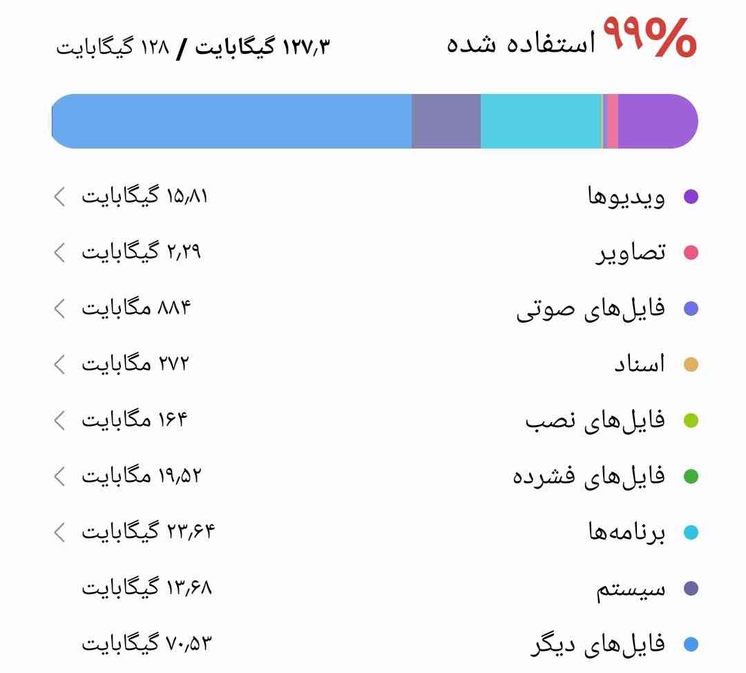 کمک کنید ناموسا حافظه گوشیم داره تر میزنه به زندگیم
فایل های دیگر ۷۰ گیگه چجوری خالیش کنم؟