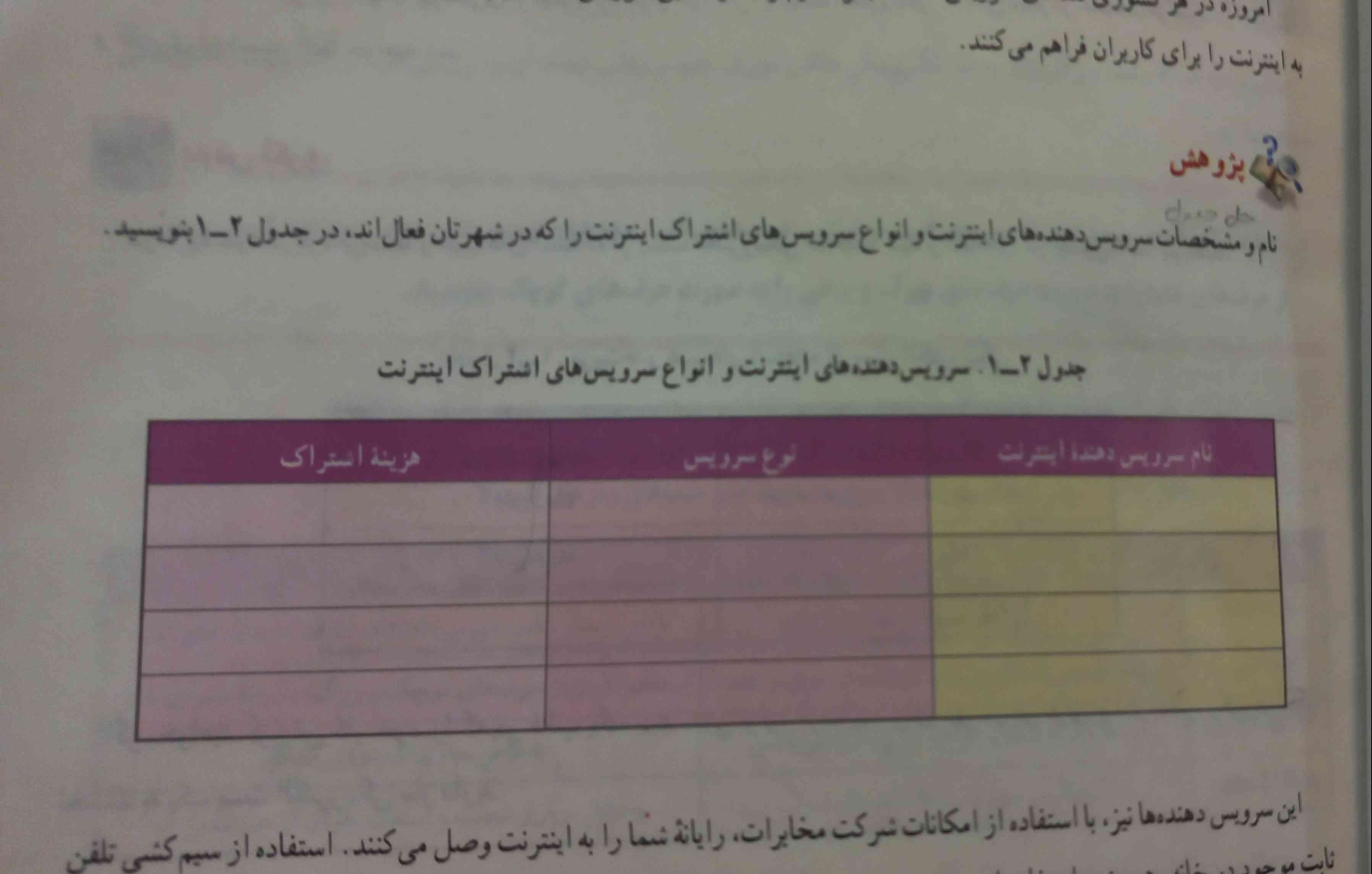 جدول رو حل کنیدد
تاج میدم
