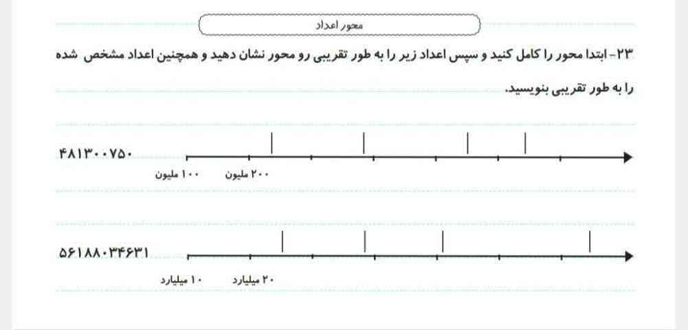 میشه بگید؟ 