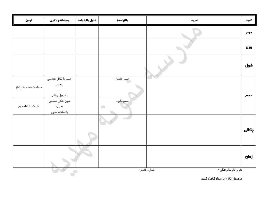 بچها تا همین امشب جواب بدین معرکه میدم 