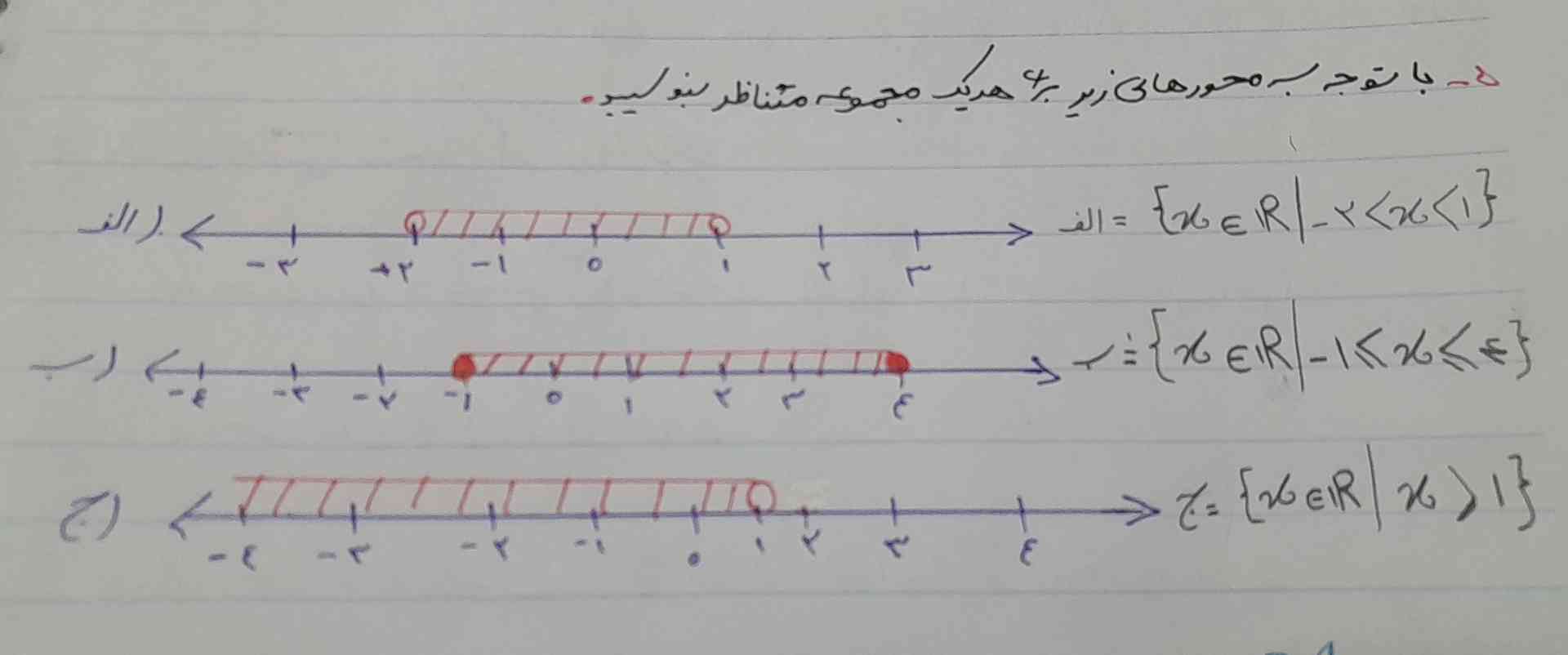 من اینارو حل کردم ولی شک دارم میشه بگید درسته یا نه؟