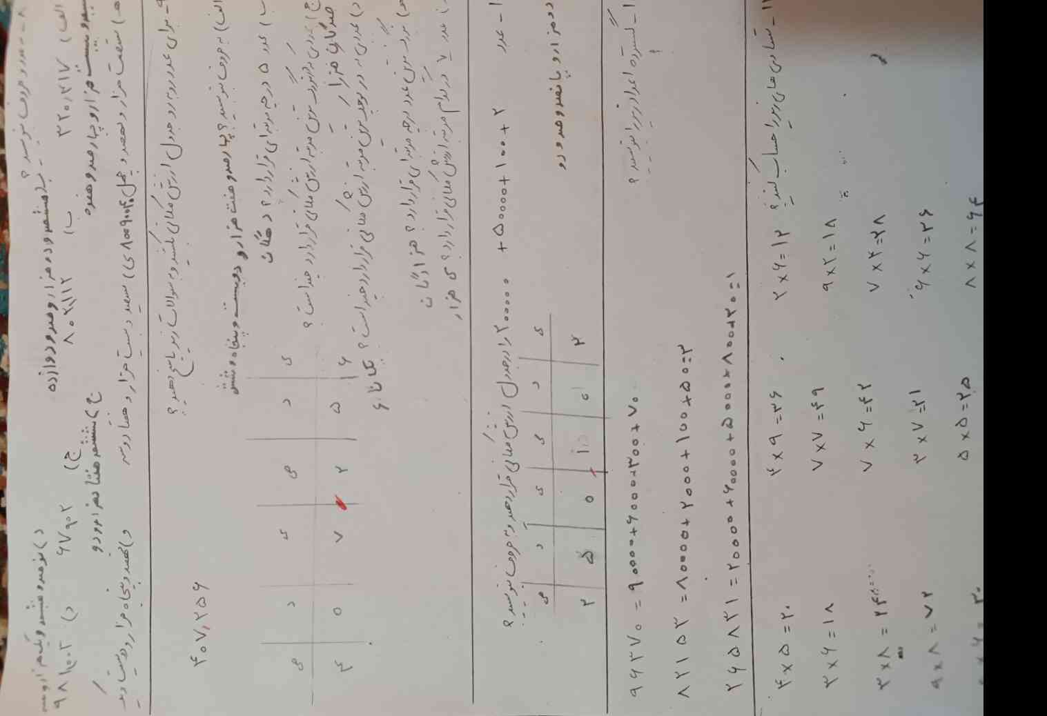 لطفا این را حل کنید تاج میدهم لطفا سریع 