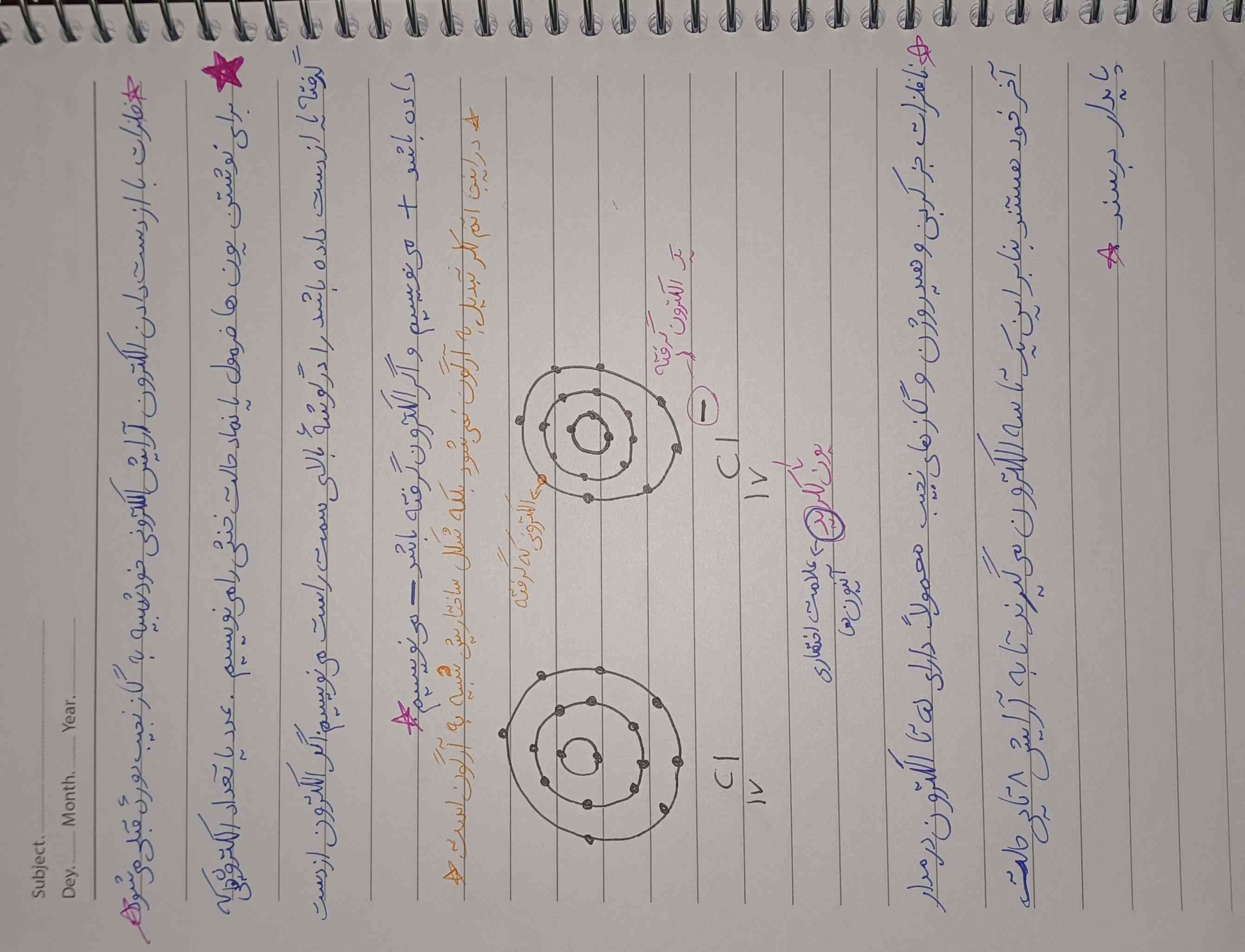 خب بین این و اونیکی کدوم قشنگتره؟
پ.ن: به سه نقطه ای ها دقت کنین