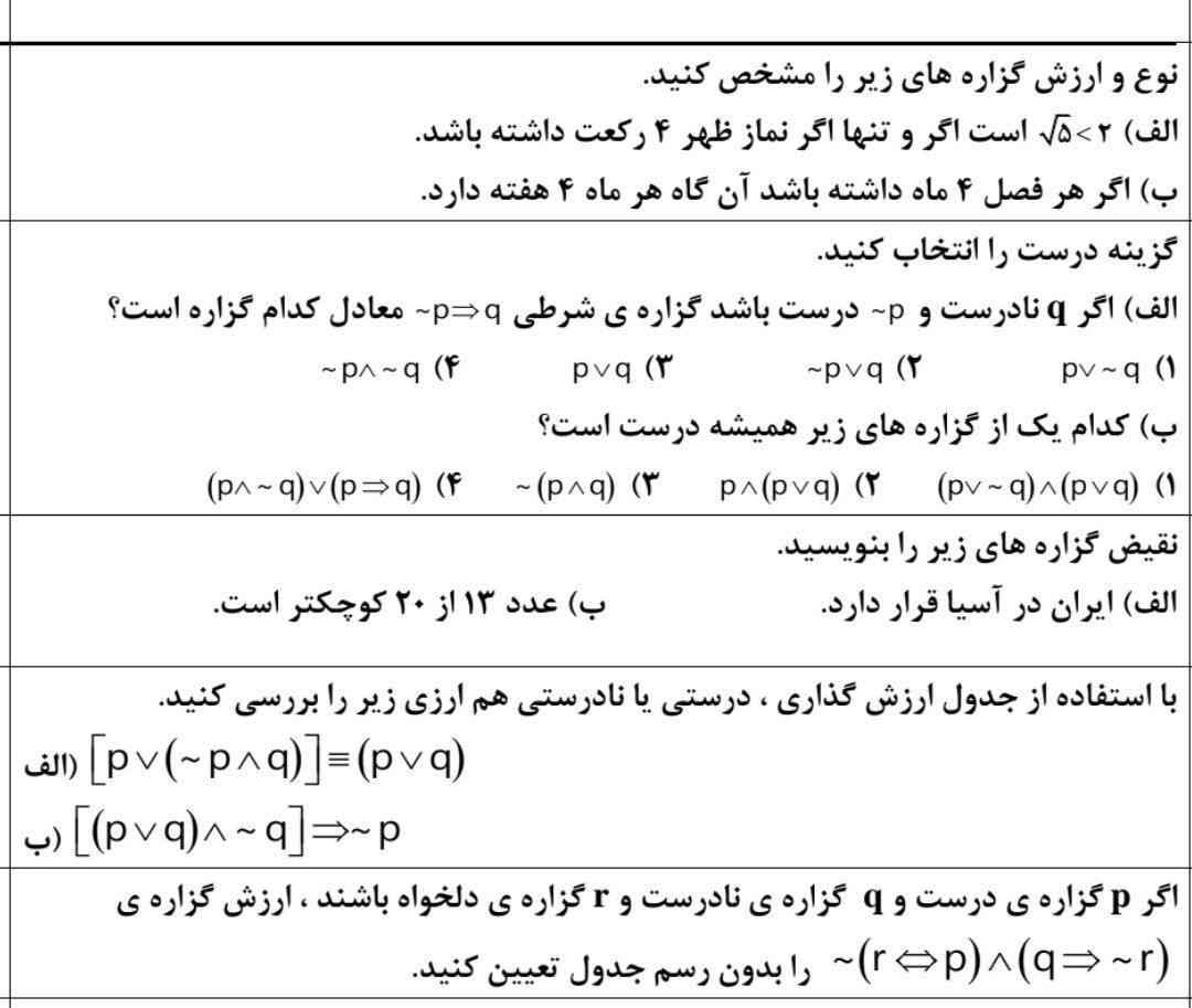 لطفا هر چقدش رو بلدید بگید 
تا ۹ میخوام 😇