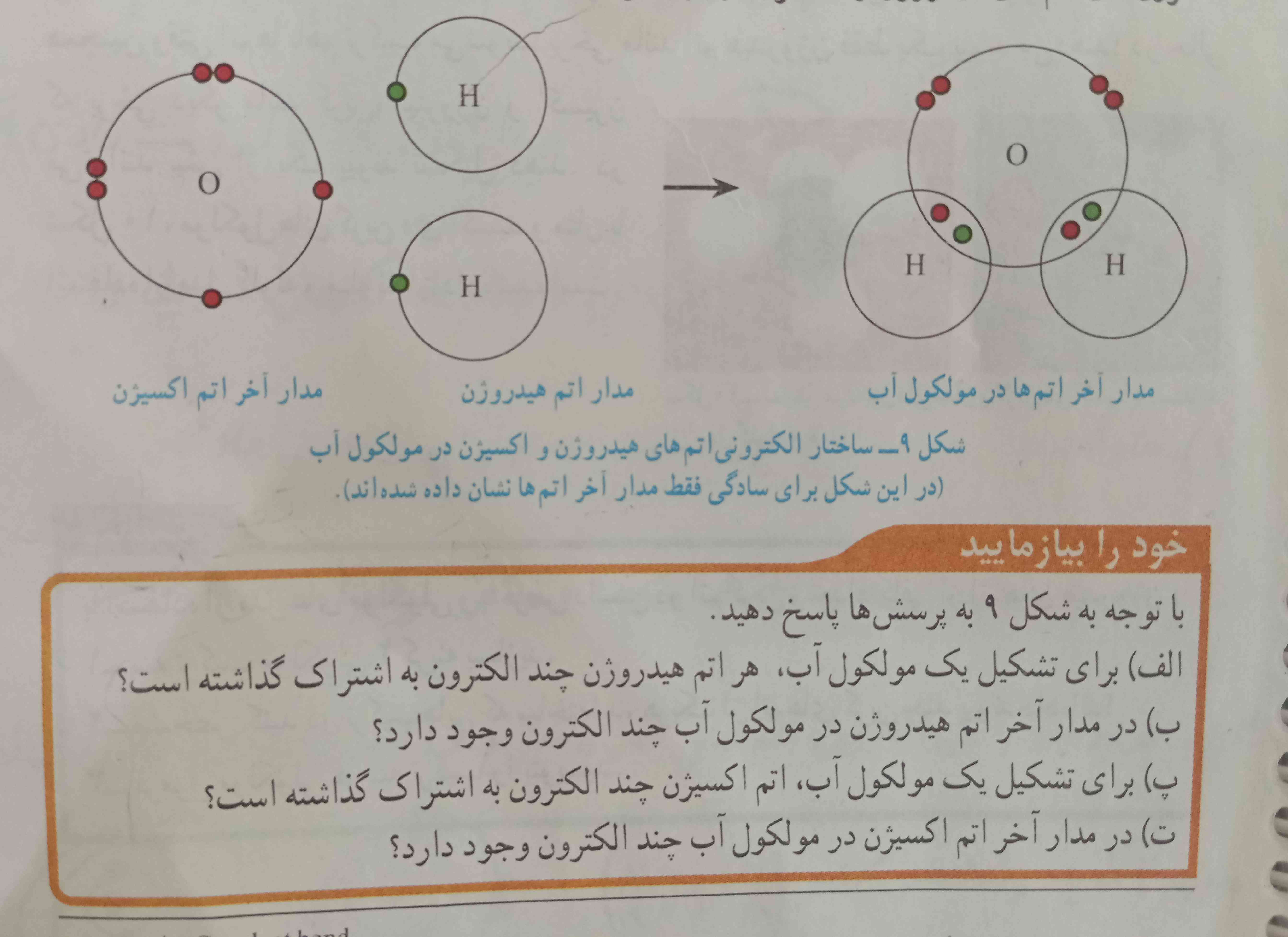 جواب خود را بیازمایید و توضیح شکل ها؟
تاج میدم*