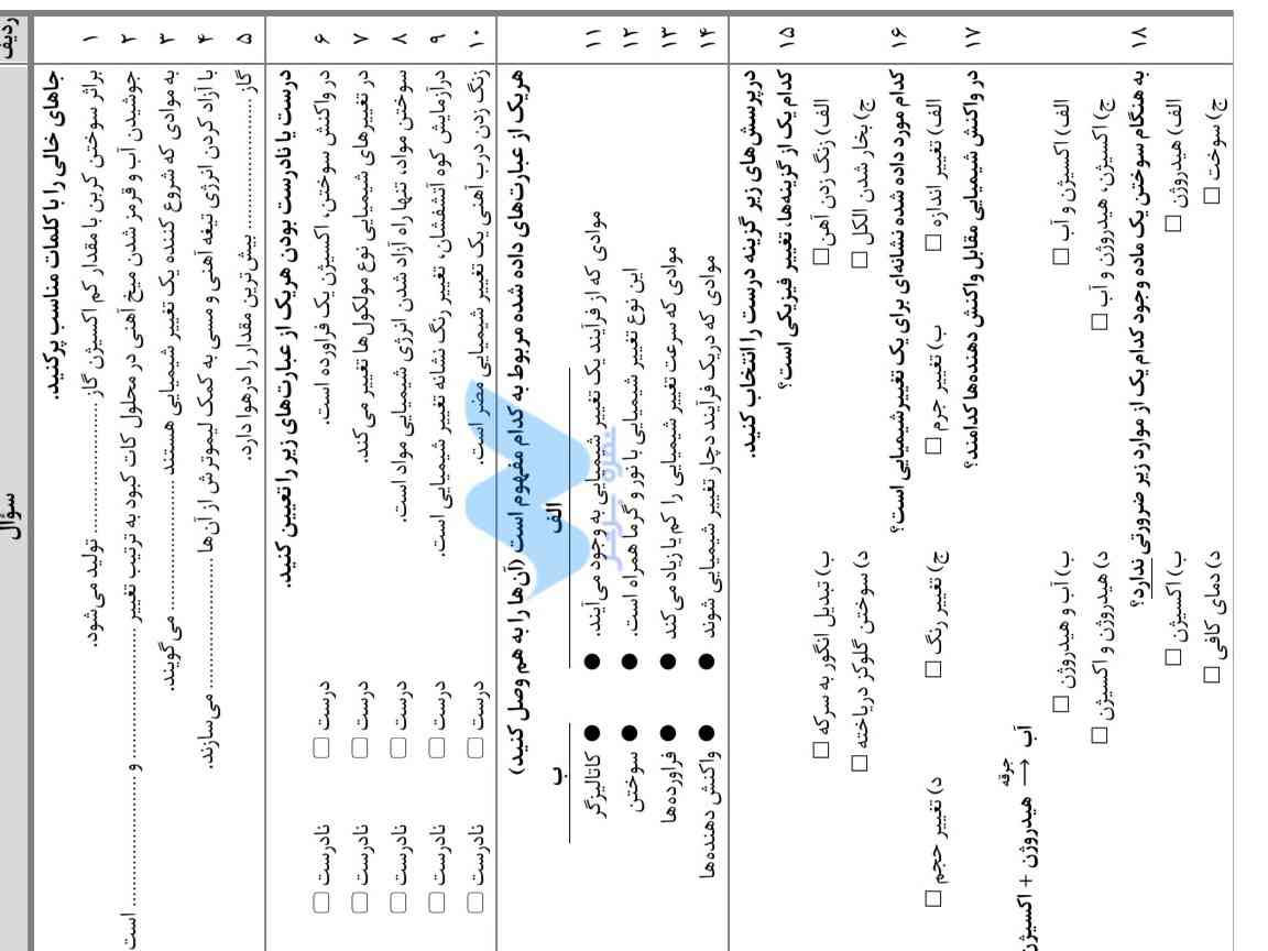 پاسخ این سوالات رو میخوام