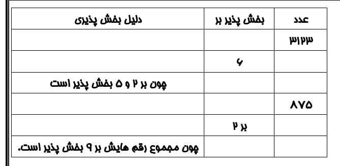 جواب بدید🌿🖇️