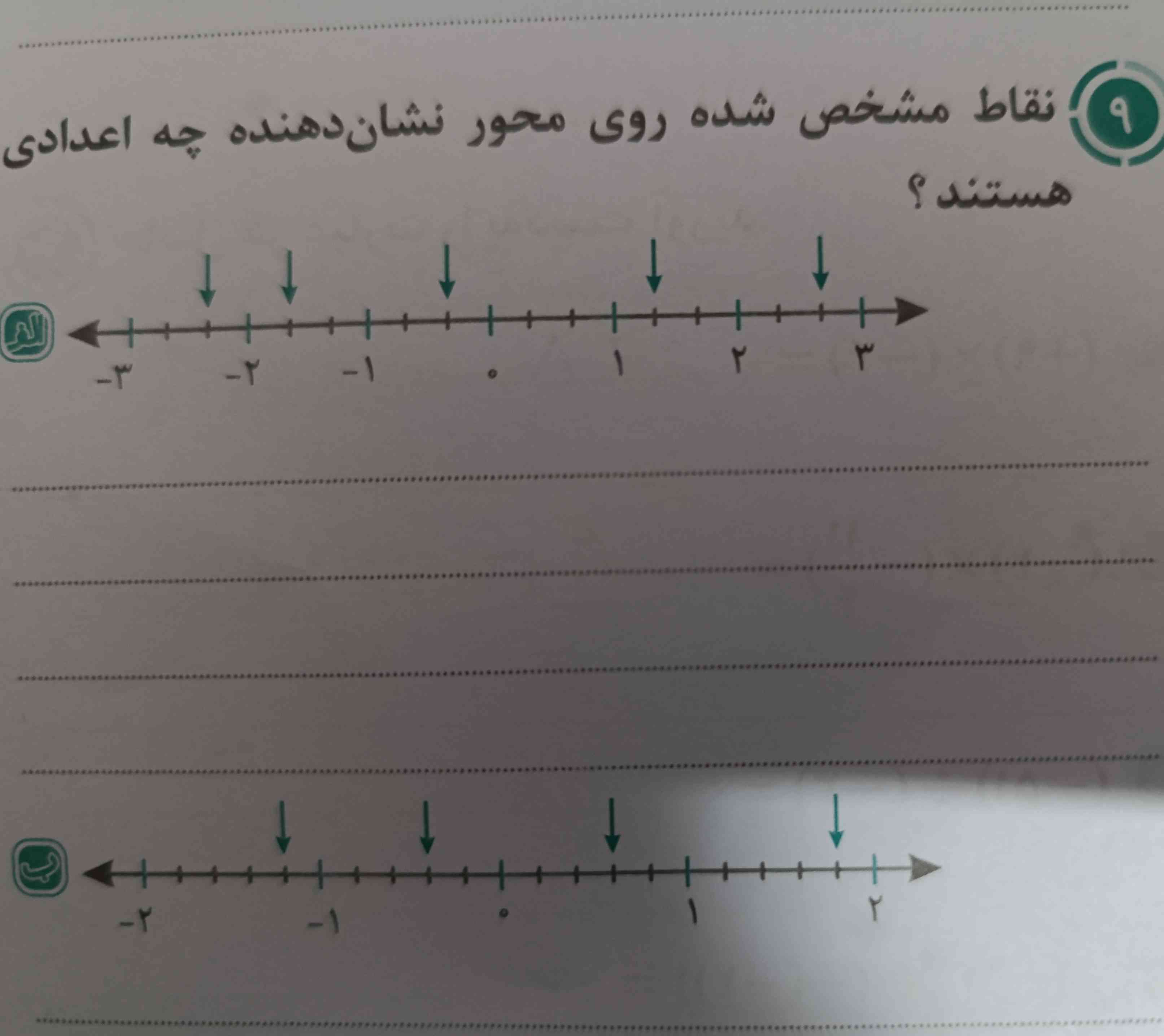 جواب لطفاً جواب میدم 