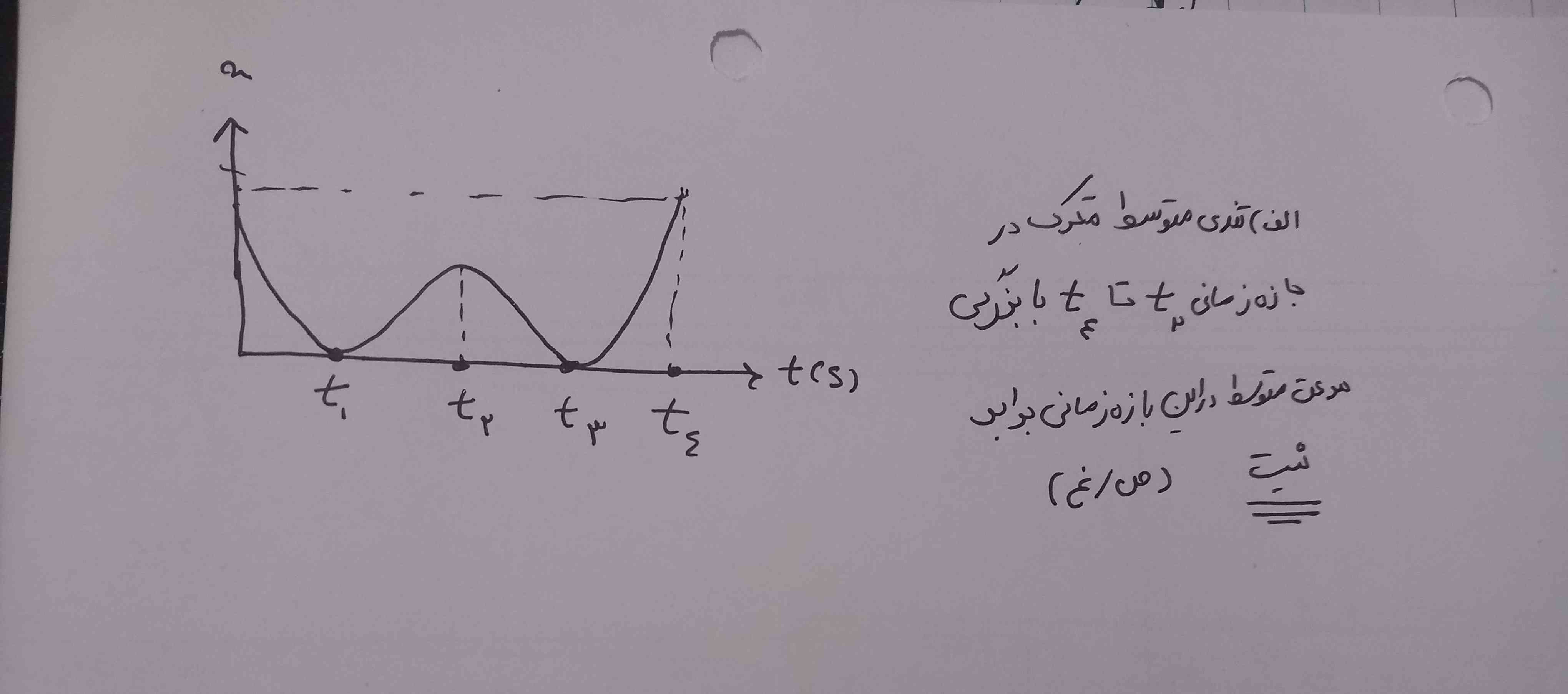 لطفا با توضیح کامل درست یا نادرست بودنشو بگید 