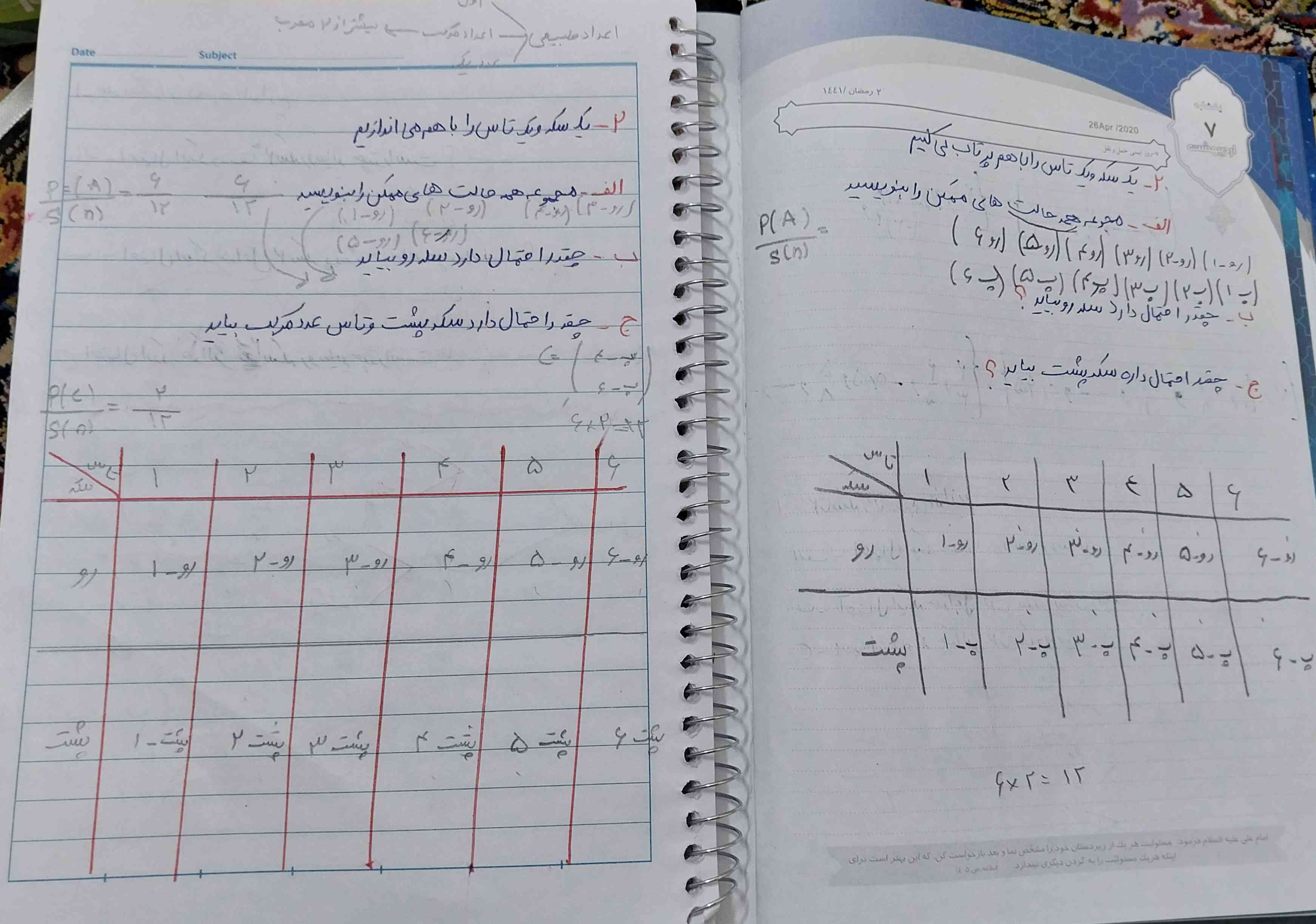 دوستان این سوال رو نمیفهمم میشه یکی توضیح بده؟؟؟تاج میدم 