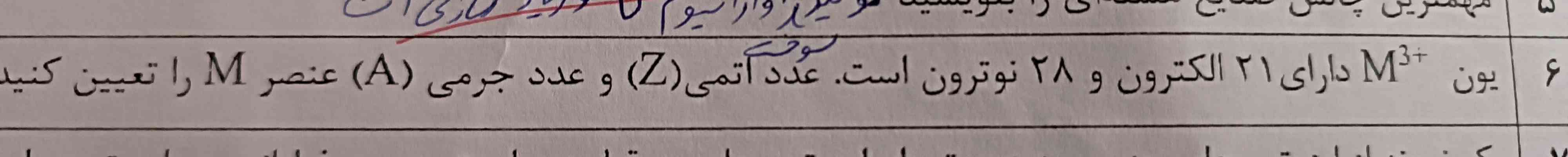 ممنون میشم با راه حل بنویسید♡