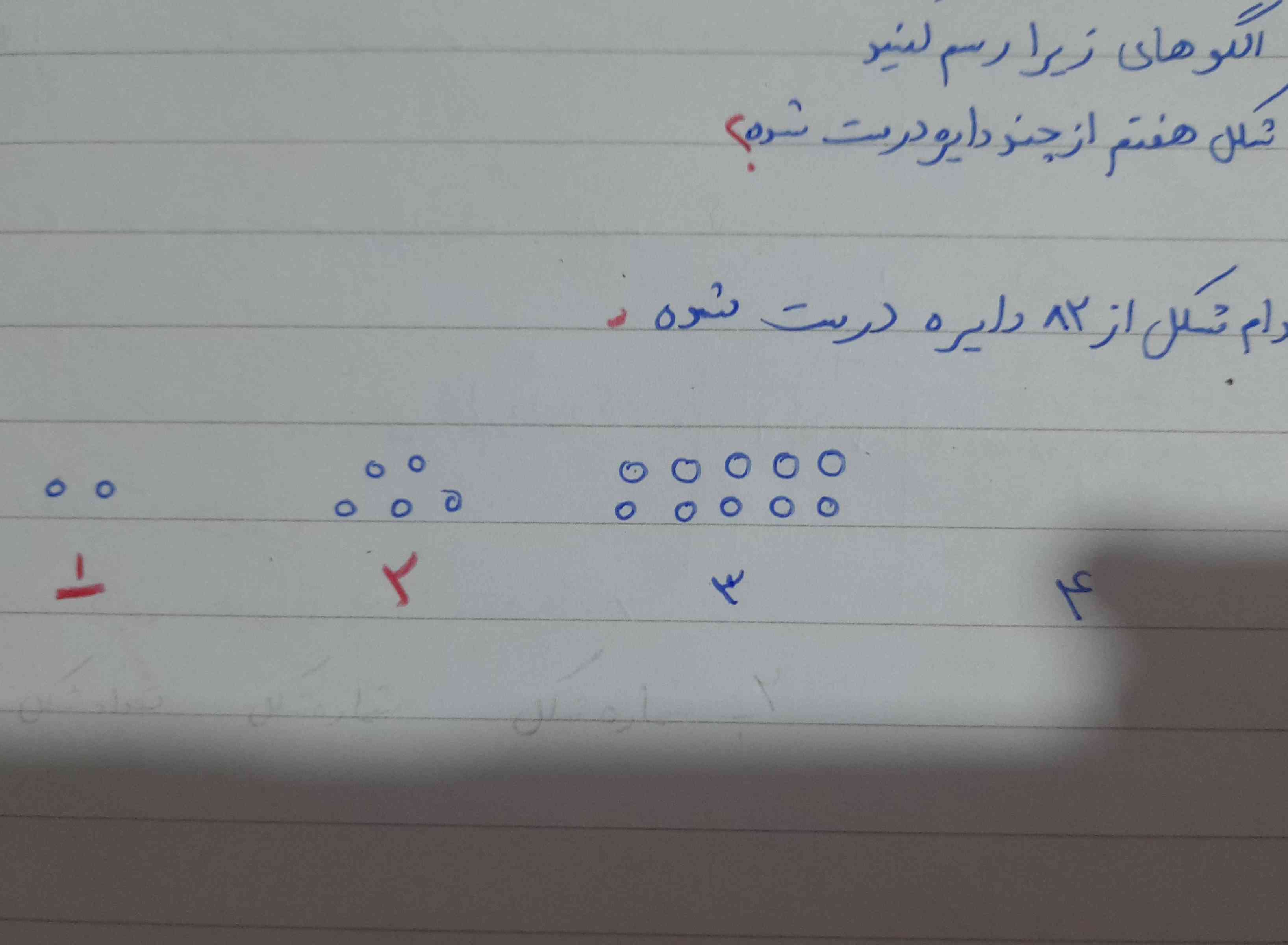 الگوهای زیر را رسم کنید

شکل هفتم از چند دایره درست میشود 
کدام شکل از ۸۲ دایره درست شده