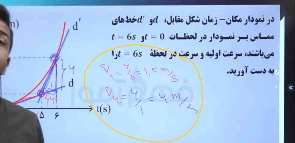 چجوری ۱.۲ و ۶ بدست اومد مگه از فیثاغورس نمیریم؟ اصلا نمی‌فهمم توضیح میدین؟