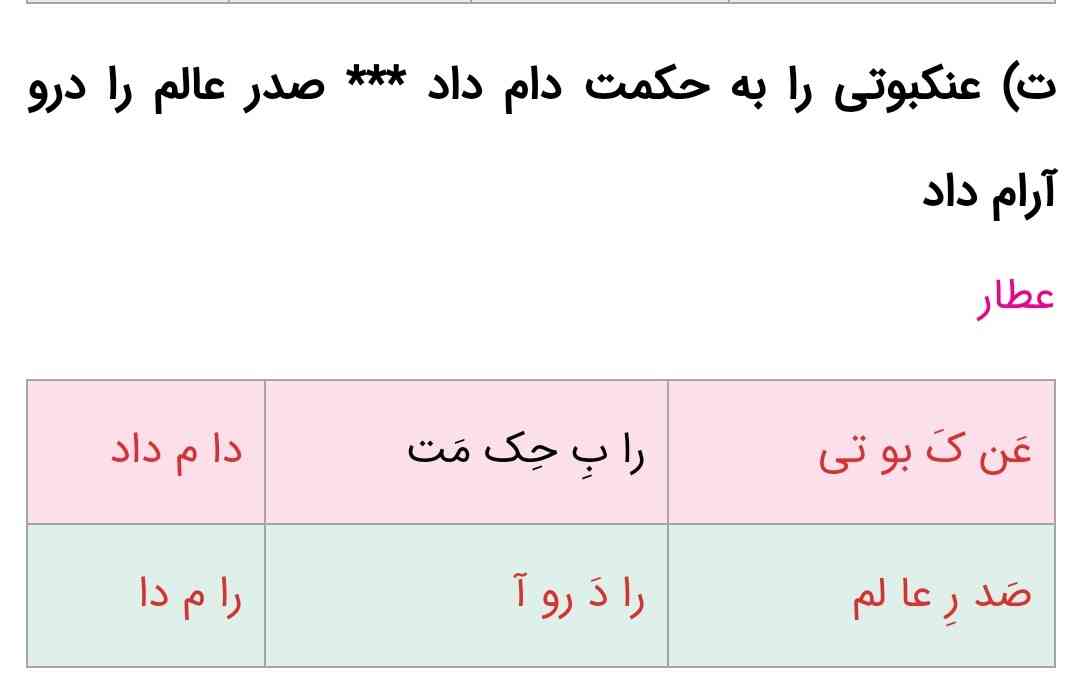 چرا چرا دوتا کلمه رام داد و دام داد ، (م )رو با فاصله نوشته؟
مگه م (-ِ) میگیره ؟