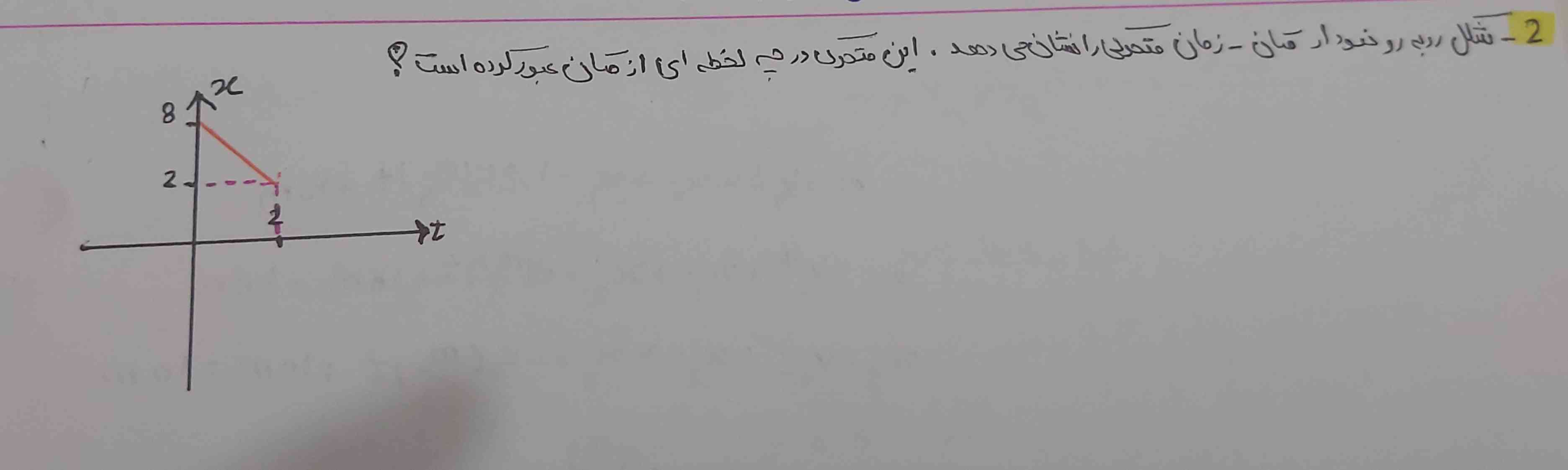 جواب لطفا🥲