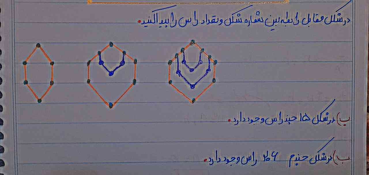 جوابش رو میشه بدین تاج میدم🫶🏻🫠