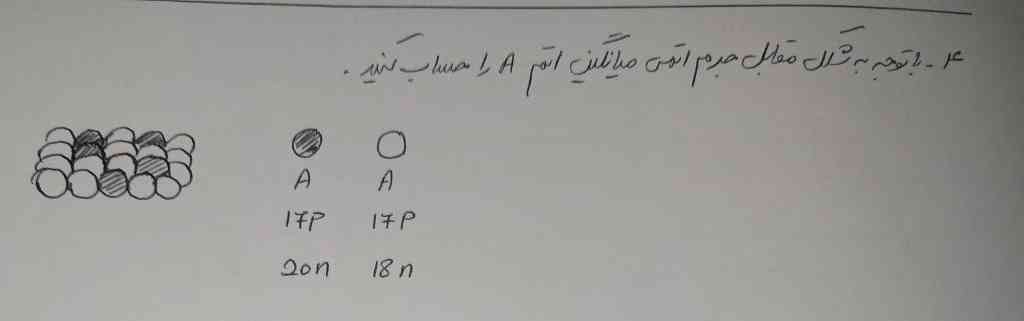 میشه 35/5 آره؟