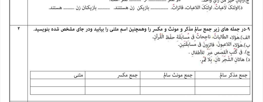 هر کی جوابش رو درست بگه تاج میدم 