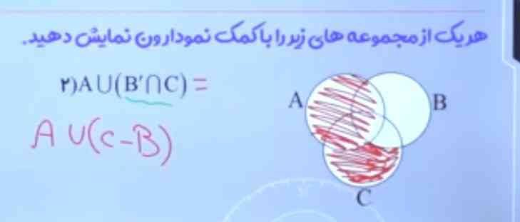 دوستان ببخشید این اشتباهه درسته؟
میشه آ اجتماع بی منهای سی 
نه آ اجتماع سی منهای بی 
تاج میدم