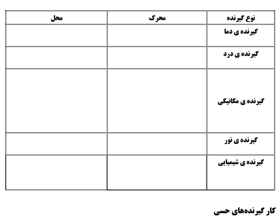 جوابشون میدید بی زحمت🫠😑