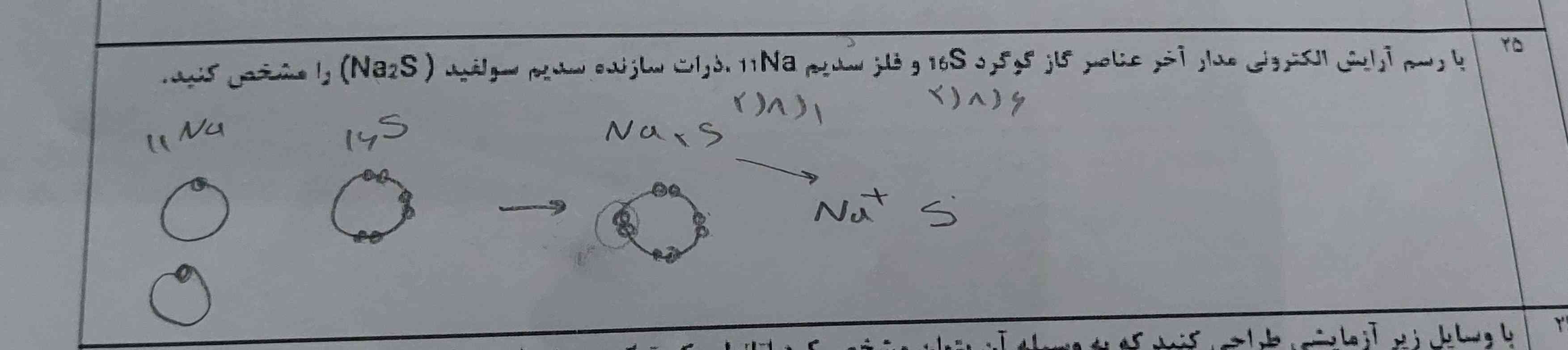 این سواله خیلی گیجم کرد جواب =تاج