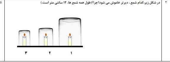 جواب کامل=تاج+ فالو 