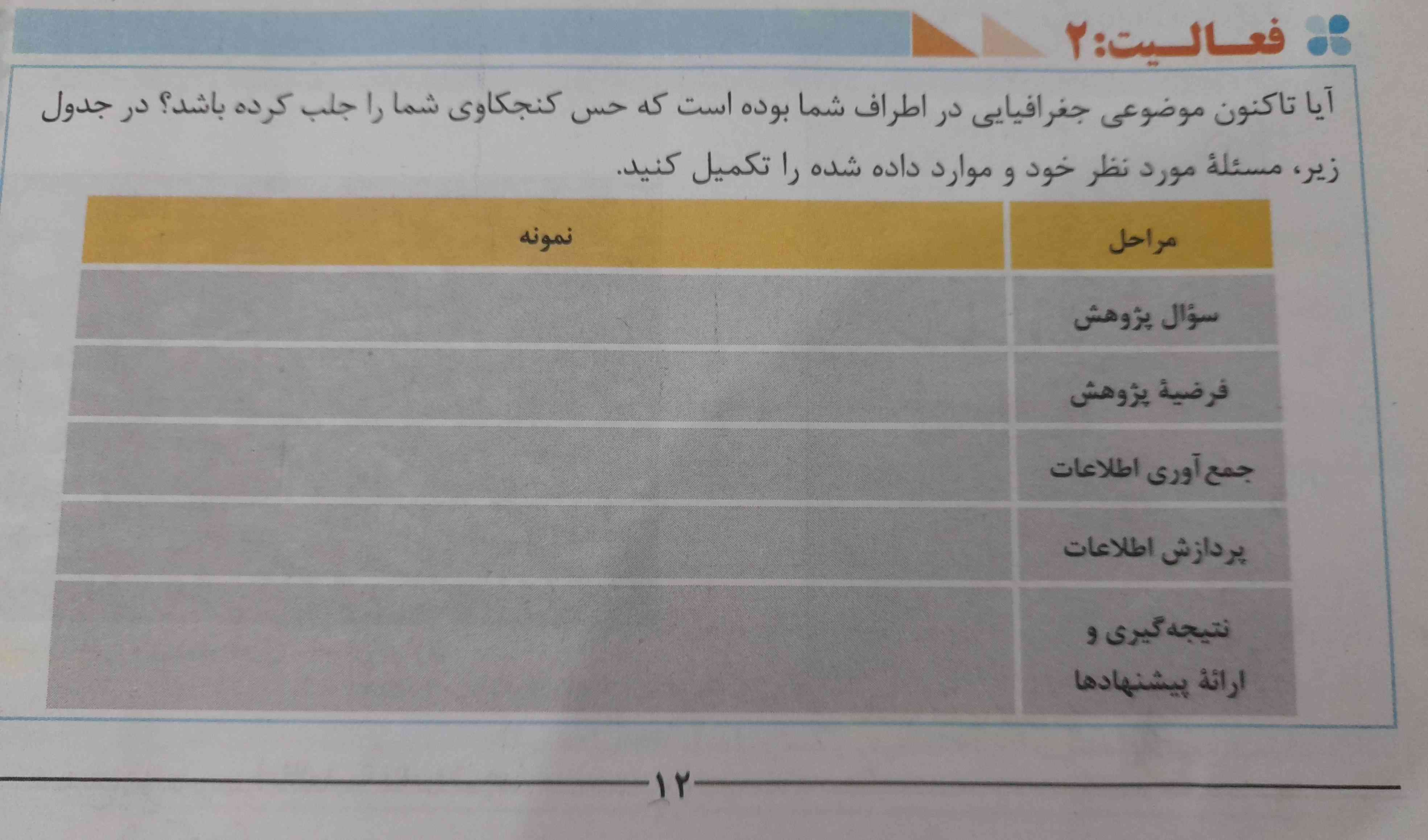 بچها جواب صحفه دوازده جغرافیا دهم انسانی فعالیته رو بفرستید هرکس فرستاد تاج حتماً میدم