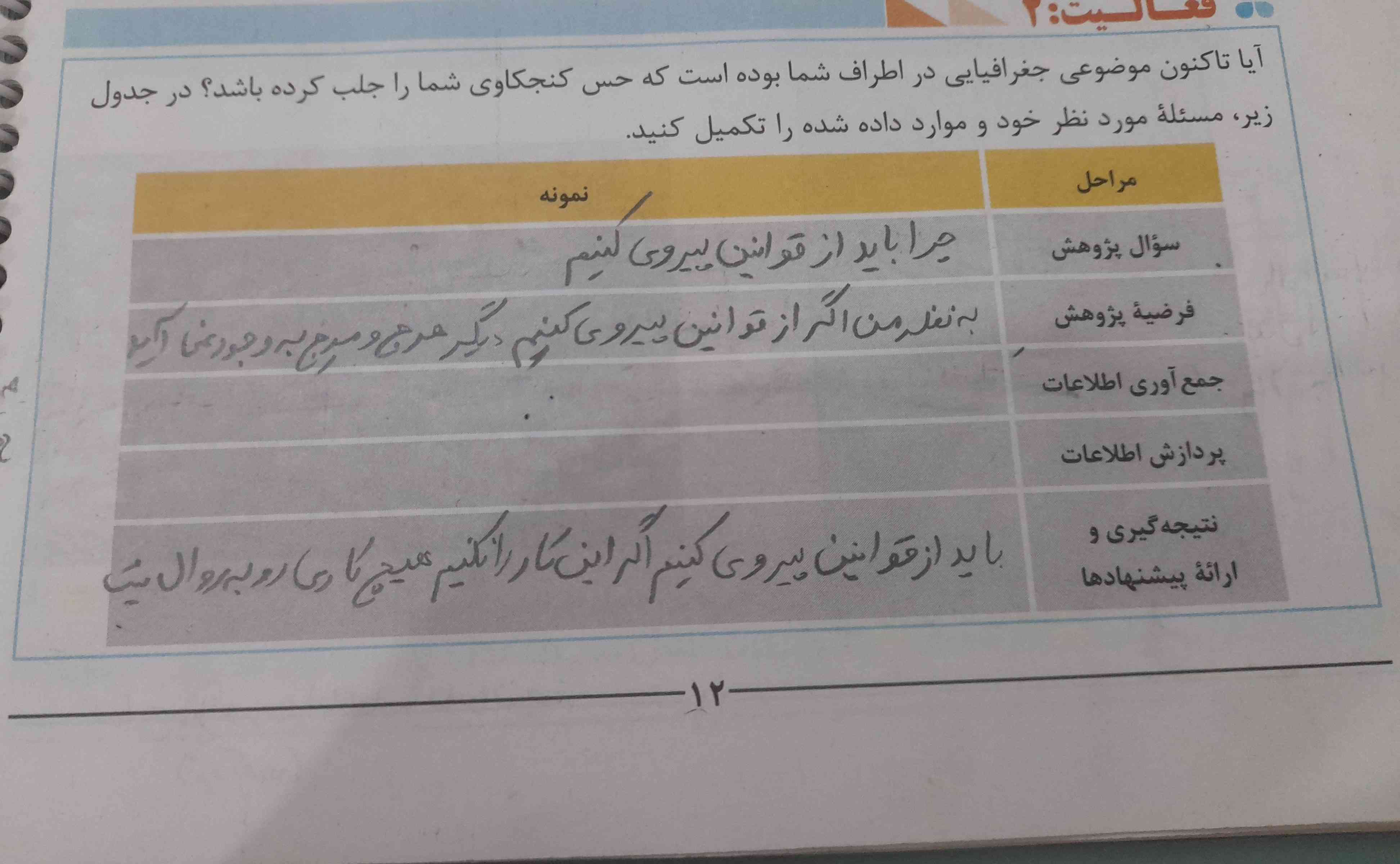 بچها این دوتا بگین تاج میدم