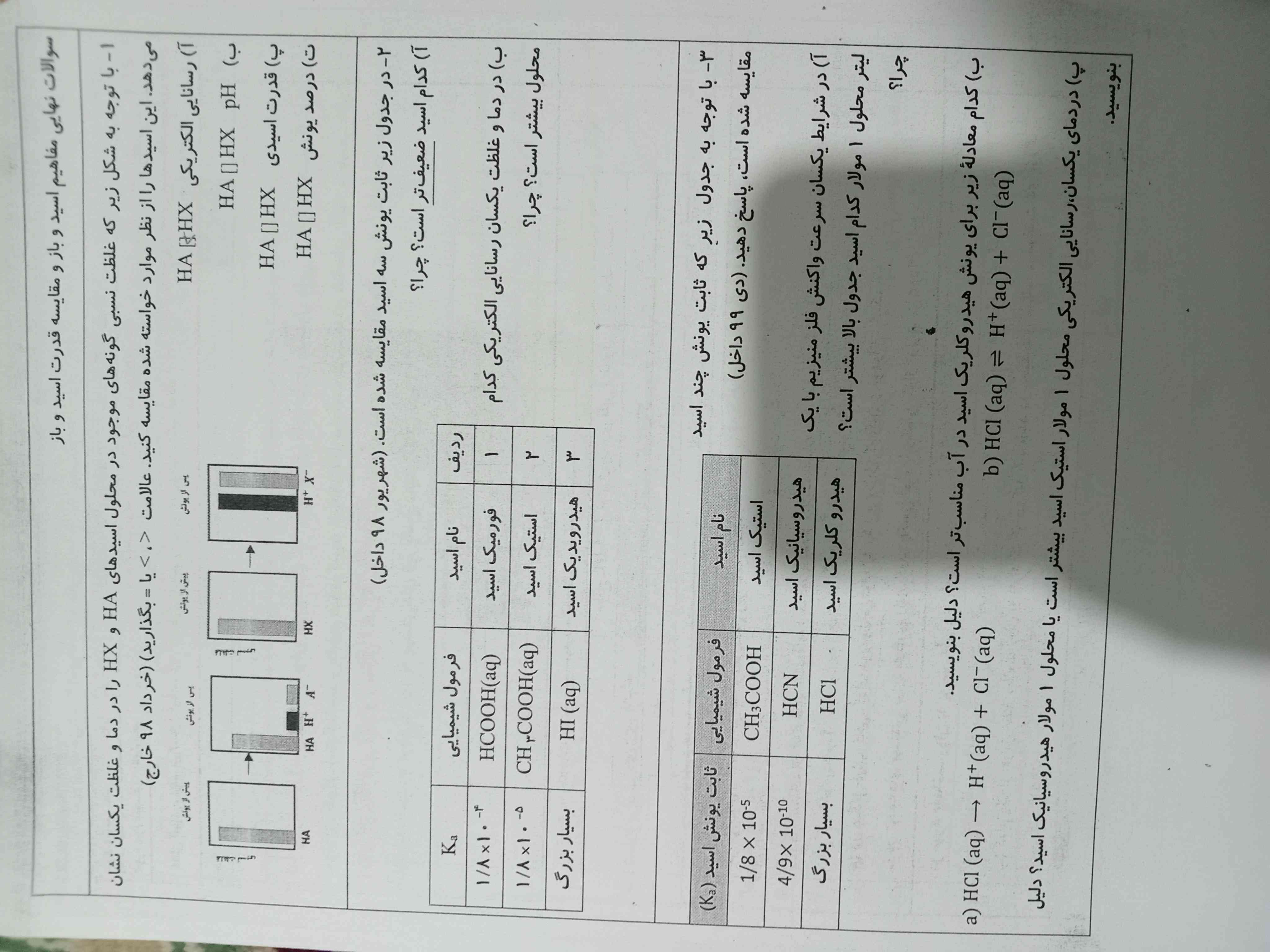 سلام هر کدوم بلدین جواب بدین ممنون 