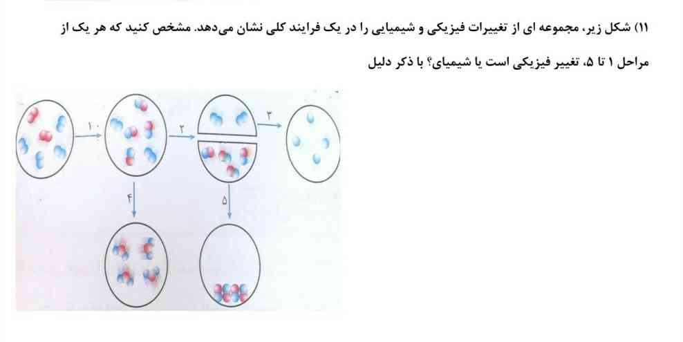 جواب بدین لطفا